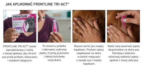 FRONTLINE Tri-Act Dla Psów 3x6ml