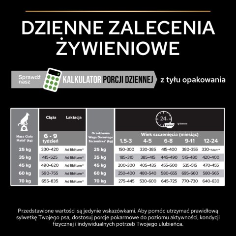 Purina Pro Plan Large Puppy Athletic Optistart Kurczak I Ryż 12kg