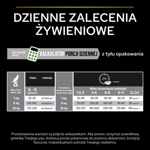 Purina Pro Plan Small & Mini Puppy Optistart Kurczak I Ryż 7kg