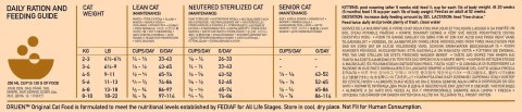 ORIJEN Original Cat 5,4kg