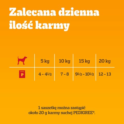 Pedigree Mokra Karma Dla Dorosłych Psów Z Kurczakiem I Warzywami W Sosie 100g