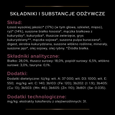 Purina Pro Plan Large Adult Athletic Optiderma Łosoś I Ryż 14kg