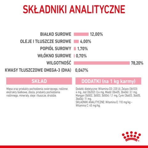 ROYAL CANIN Kitten Instinctive W Sosie 12x85g