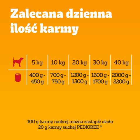 Pedigree Mokra Karma Dla Dorosłych Psów Z Kurczakiem I Warzywami W Galaretce 400g