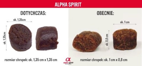 Alpha Spirit Puppies 12kg