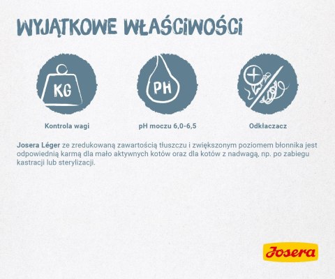 Josera Leger 2kg