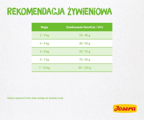 Josera SensiCat 400g