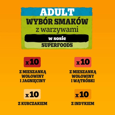 Pedigree Mokra Karma Dla Dorosłych Psów Saszetka Mix Smaków (Z Kurczakiem I Warzywami, Z Wołowiną I Warzywami, Z Indykiem I Marc