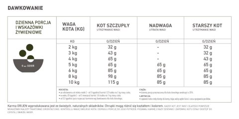 ORIJEN Tundra Cat Karma Sucha Dla Kotów 1,8kg