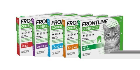 FRONTLINE Combo Spot-On Dla Psów 3x2,68ml