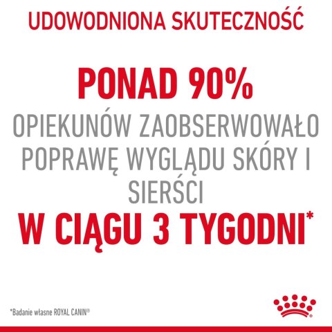 ROYAL CANIN Hair And Skin Care 2kg