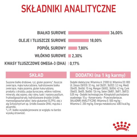 ROYAL CANIN Kitten 400g