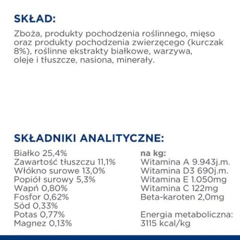 HILL'S PD Prescription Diet Metabolic Canine 12kg