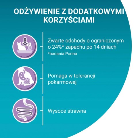Purina One Cat Sensitive Karma Z Indykiem Dla Kota 800g