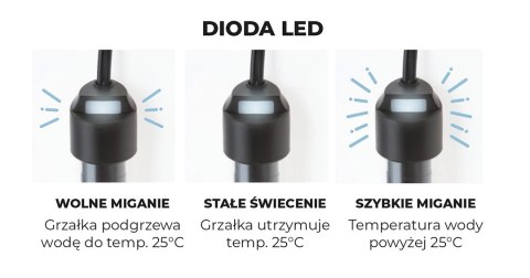AQUAEL Grzałka FIX 2 50W
