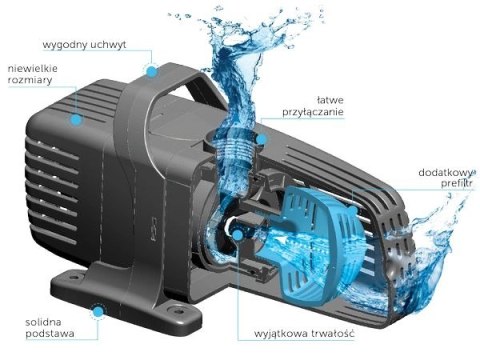 AQUAEL Pompa Fontannowa Pfn 25000 ECO 260W 24000 l/h
