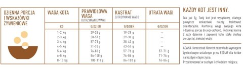 Acana Homestead Harvest Cat 340g