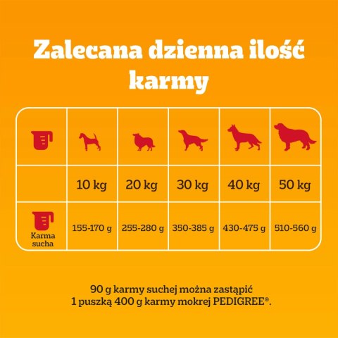 Pedigree Adult Professional Nutrition Drób Warzywa 12kg