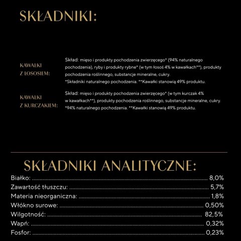 Sheba Kitten Wybór Smaków W Sosie Karma Dla Kociąt 40x85g