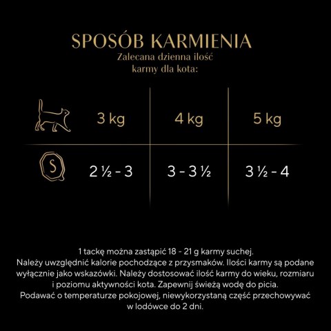 Sheba Sauce Collection Karma Mokra Dla Kota Z Cielęciną W Sosie 85g