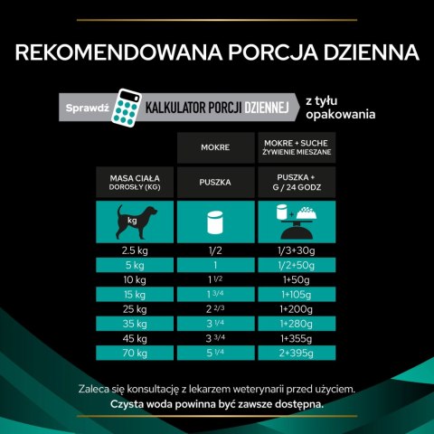Pro Plan Veterinary Diets En Gastrointestinal Karma Dla Psa Mus 195g
