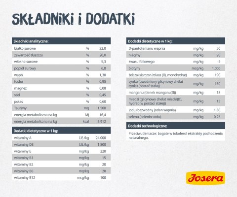 Josera Catelux 2kg