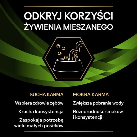 PRO PLAN Veterinary Diets HA Hypoallergenic Karma Sucha dla Psa 7 kg