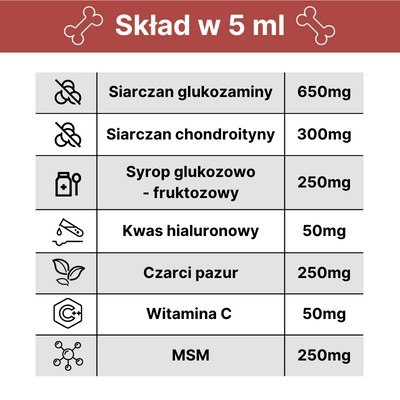 Arthrohard® Preparat Wspomagający Prawidłowy Rozwój I Funkcjonowanie Stawów U Psów I Kotów - Kolagen, Glukozamina, Chondroityna,