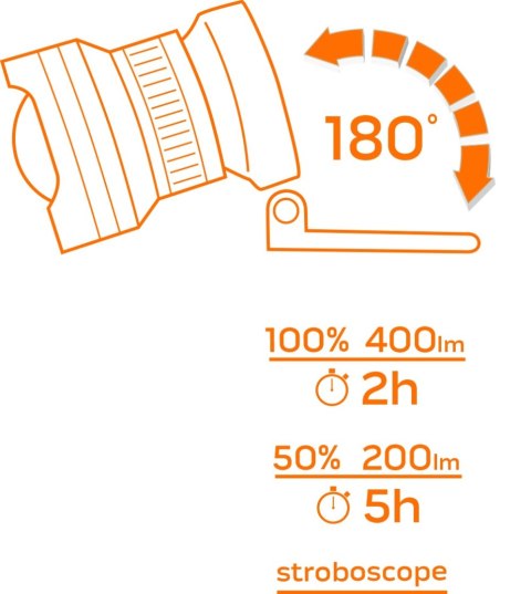 Latarka czołowa bateryjna 400 lm, zoom, CREE R5, 3 x AAA
