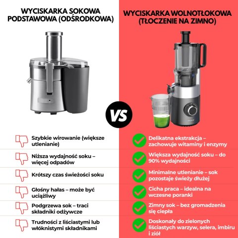 Wyciskarka wolnoobrotowa do owoców i warzyw, pionowa, szara, 180w, klausberg, kb-7881