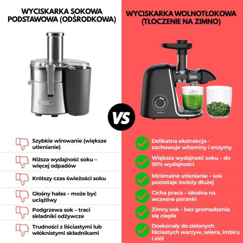Wyciskarka wolnoobrotowa do owoców i warzyw, pozioma, czarna ze srebrnymi elementami , 150w, klausberg, kb-7866