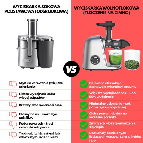 Wyciskarka wolnoobrotowa do owoców i warzyw, pozioma, szara, 150w, klausberg, kb-7868