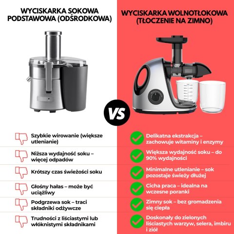 Wyciskarka wolnoobrotowa do owoców i warzyw, pozioma z uchwytem, 150w, szara, klausberg, kb-7863