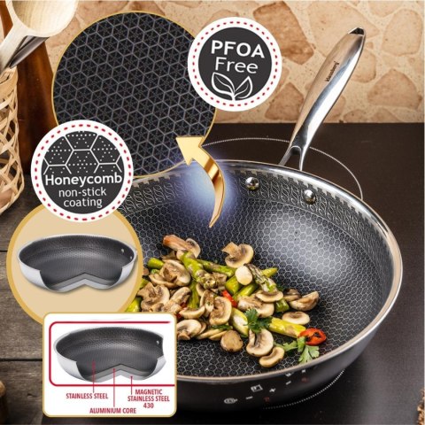 Patelnia powłoka non-stick honeycomb, 28 cm, 3-warstwy, stal 304, pfoa-free