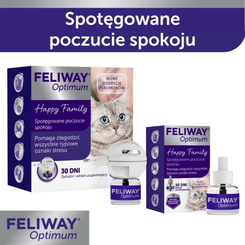 CEVA Feliway Optimum Wkład 48 Ml