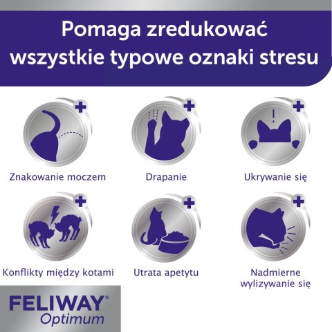 CEVA Feliway Optimum Wkład 48 Ml