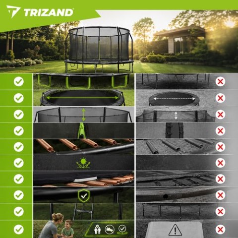 Trampolina 366cm HQ Trizand