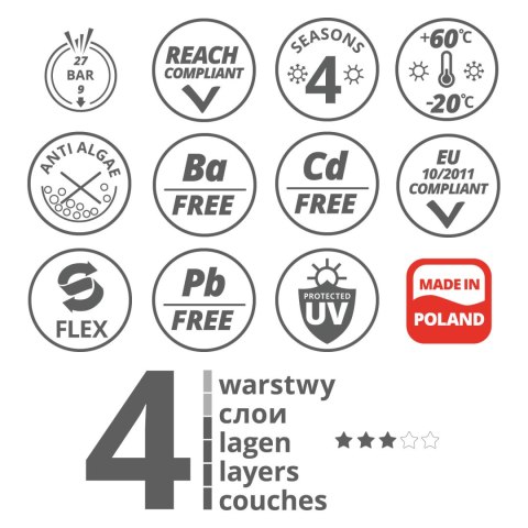 Wąż ogrodowy Vartco Home Plus 3/4" 20m