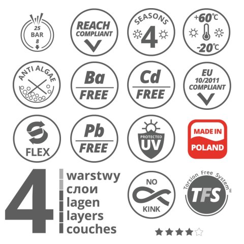 Wąż ogrodowy Vartco Professional 3/4" 20m