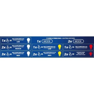 Latarka czołowa 650lm św. białe, czerwone, aku 1800mah