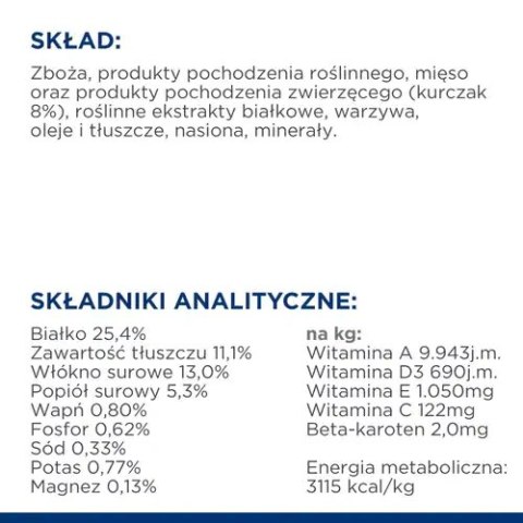 Hill's PD Prescription Diet Metabolic Canine 1,5kg