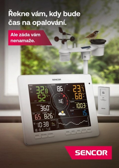 Profesjonalna stacja meterologiczna wifi smart z czujnik 7w1